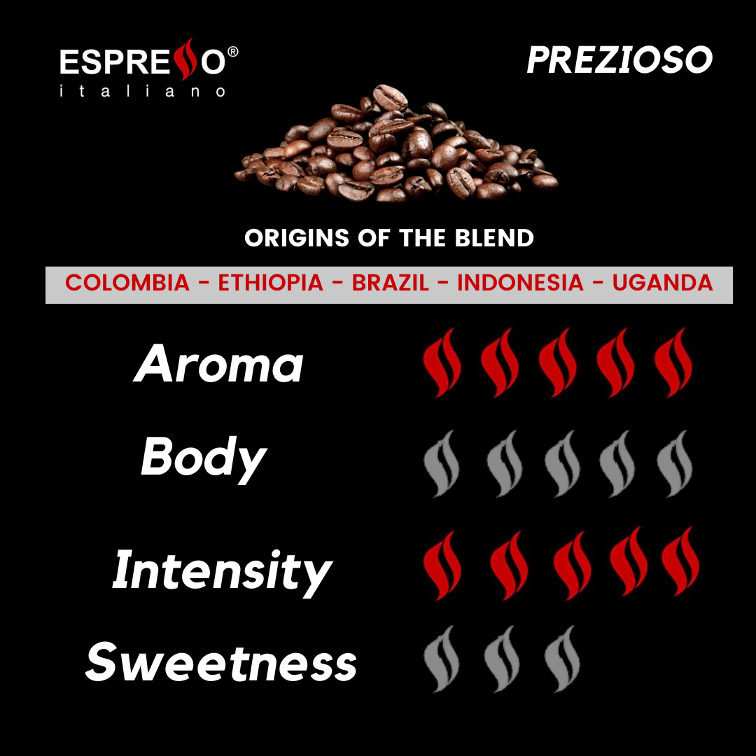 ESPRESSO® Coffee, Italian Coffee Beans (2.2lb), Whole Roasted Coffee Beans for Espresso